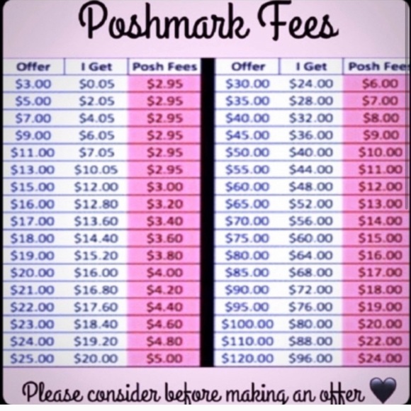 All Items over $15...Offers welcome!!! - Picture 2 of 2